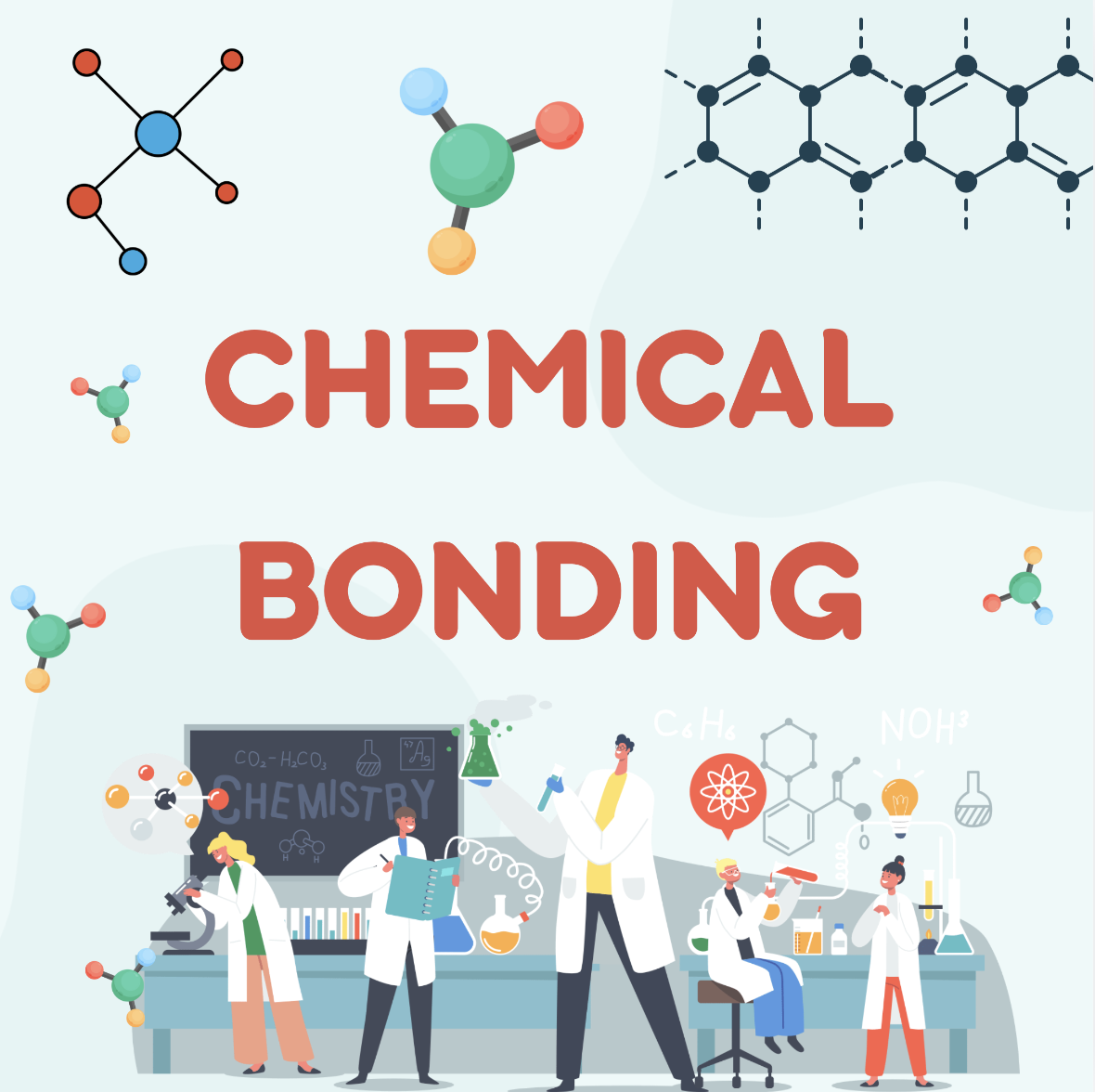 Chemical Bonding Unit